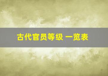 古代官员等级 一览表